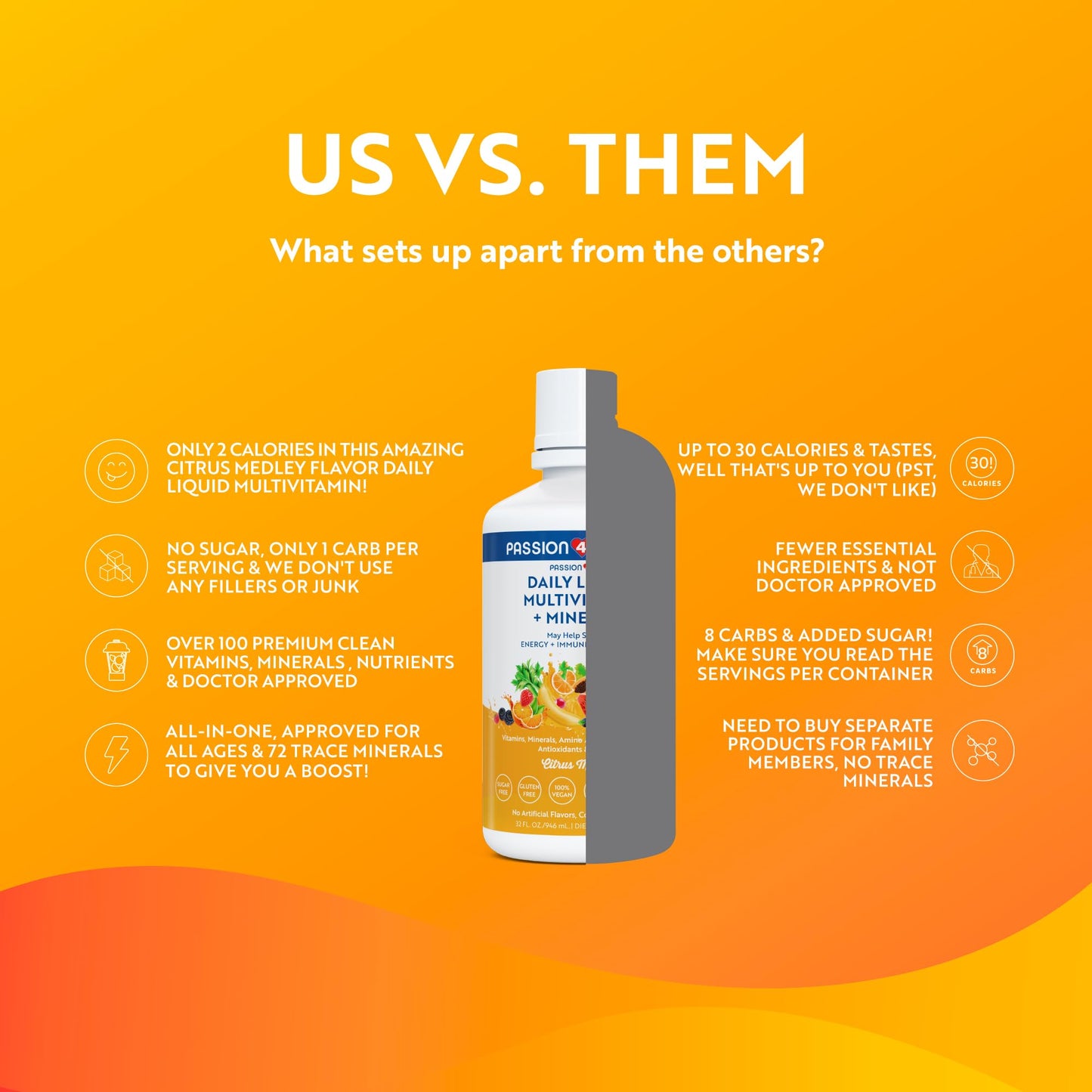 Healthy eyes with Passion 4 Life liquid vitamins