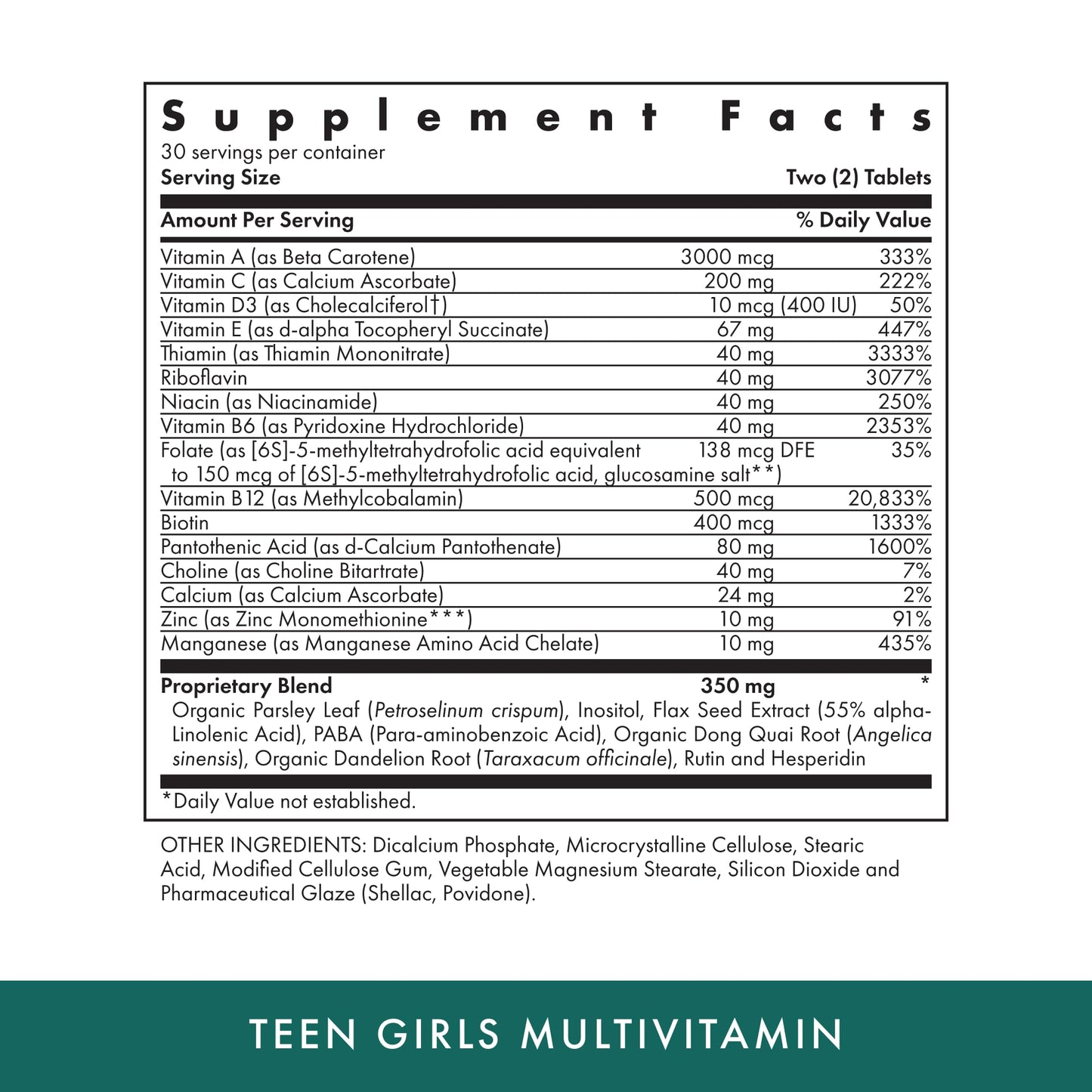 Historia y beneficios suplementos vitaminas