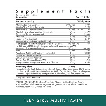 Historia y beneficios suplementos vitaminas