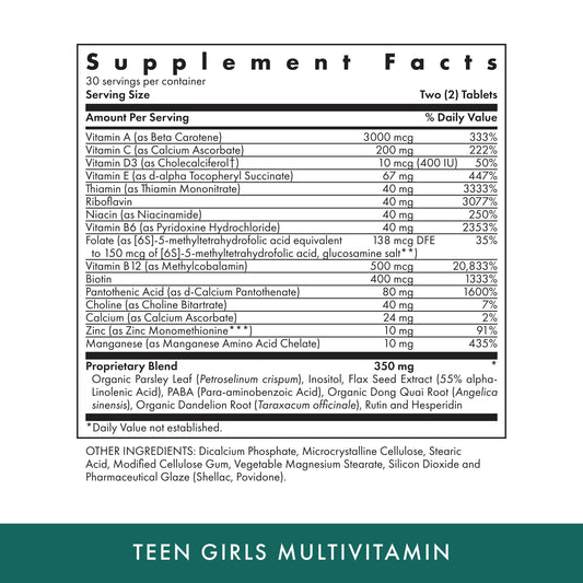Historia y beneficios suplementos vitaminas
