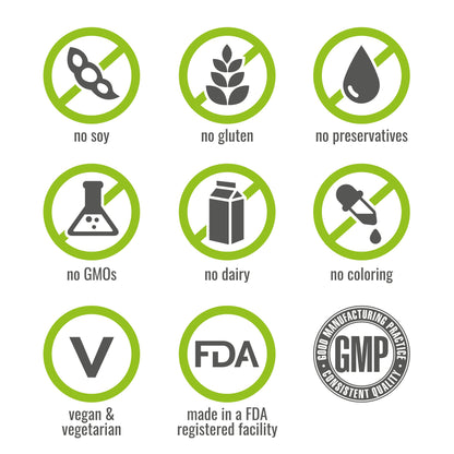 Iconos de certificación del multivitamínico NATURELO