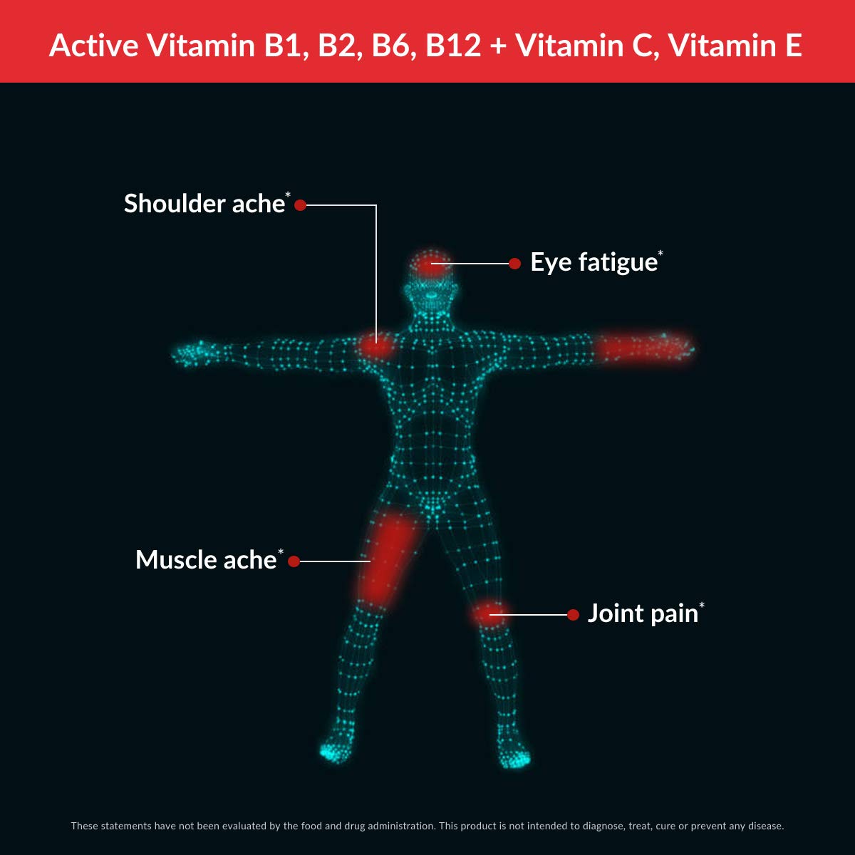 Ilustración de vitaminas activas en el cuerpo.