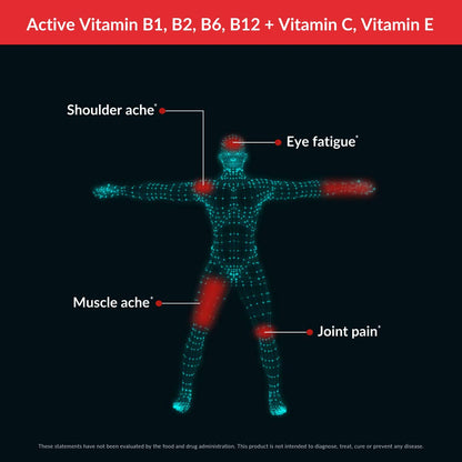 Ilustración de vitaminas activas en el cuerpo.