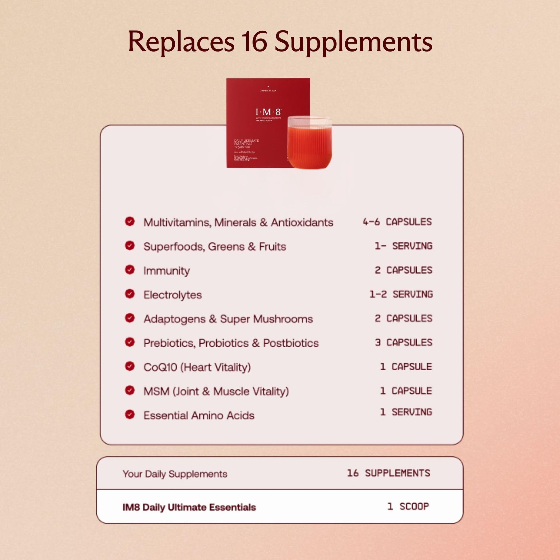 Beneficios clínicos del suplemento IM8