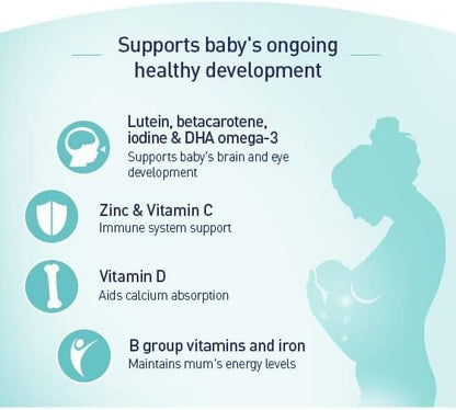 Imagen Elevit suplemento vitamínico para lactancia