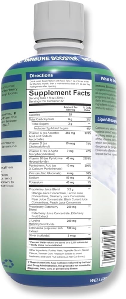 Información del contenido nutricional en botella Wellgenix