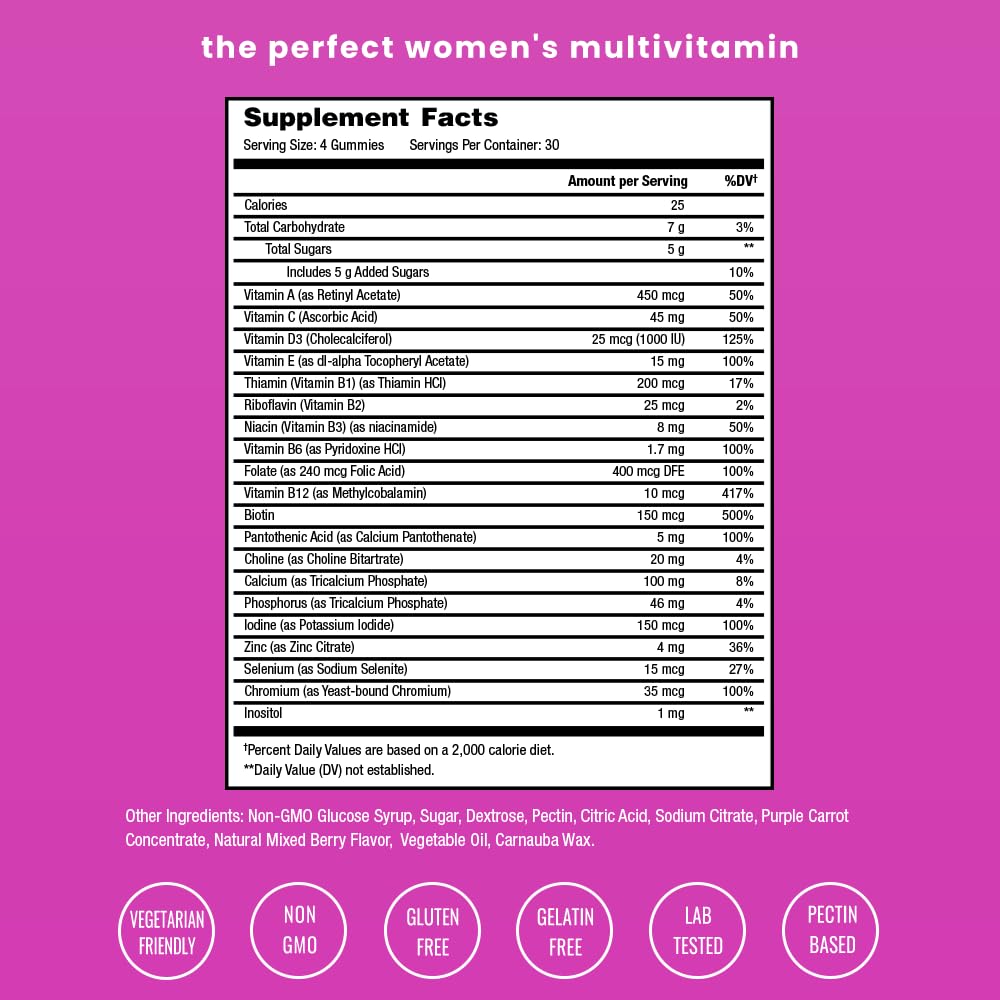 Tabla de información nutricional de vitaminas NutraChamps.