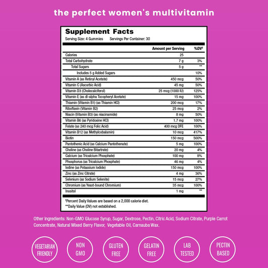 Tabla de información nutricional de vitaminas NutraChamps.