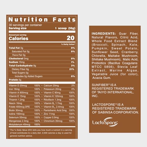 Información nutricional de la mezcla multivitamínica B.WILD