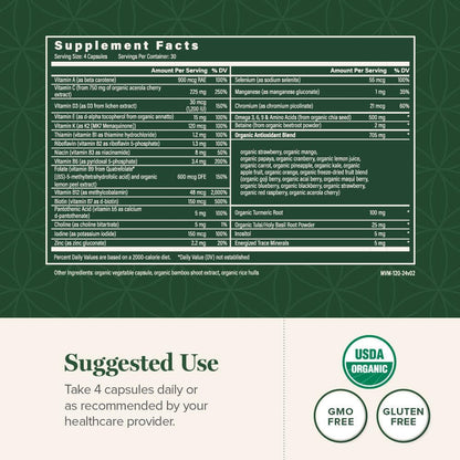 Información nutricional de las multivitaminas Global Healing