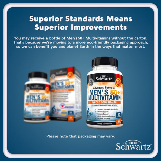 Información nutricional del multivitamínico BioSchwartz para hombres 50+