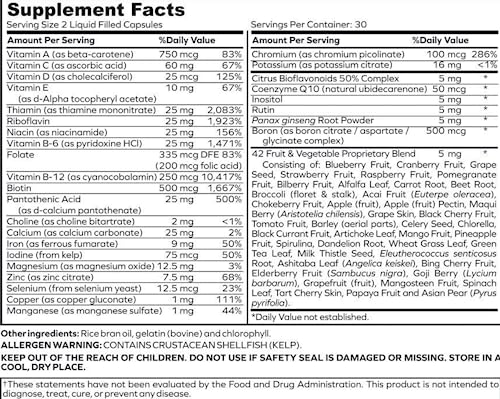 Tabla de información nutricional del multivitamínico envitamin.