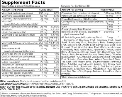 Tabla de información nutricional del multivitamínico envitamin.