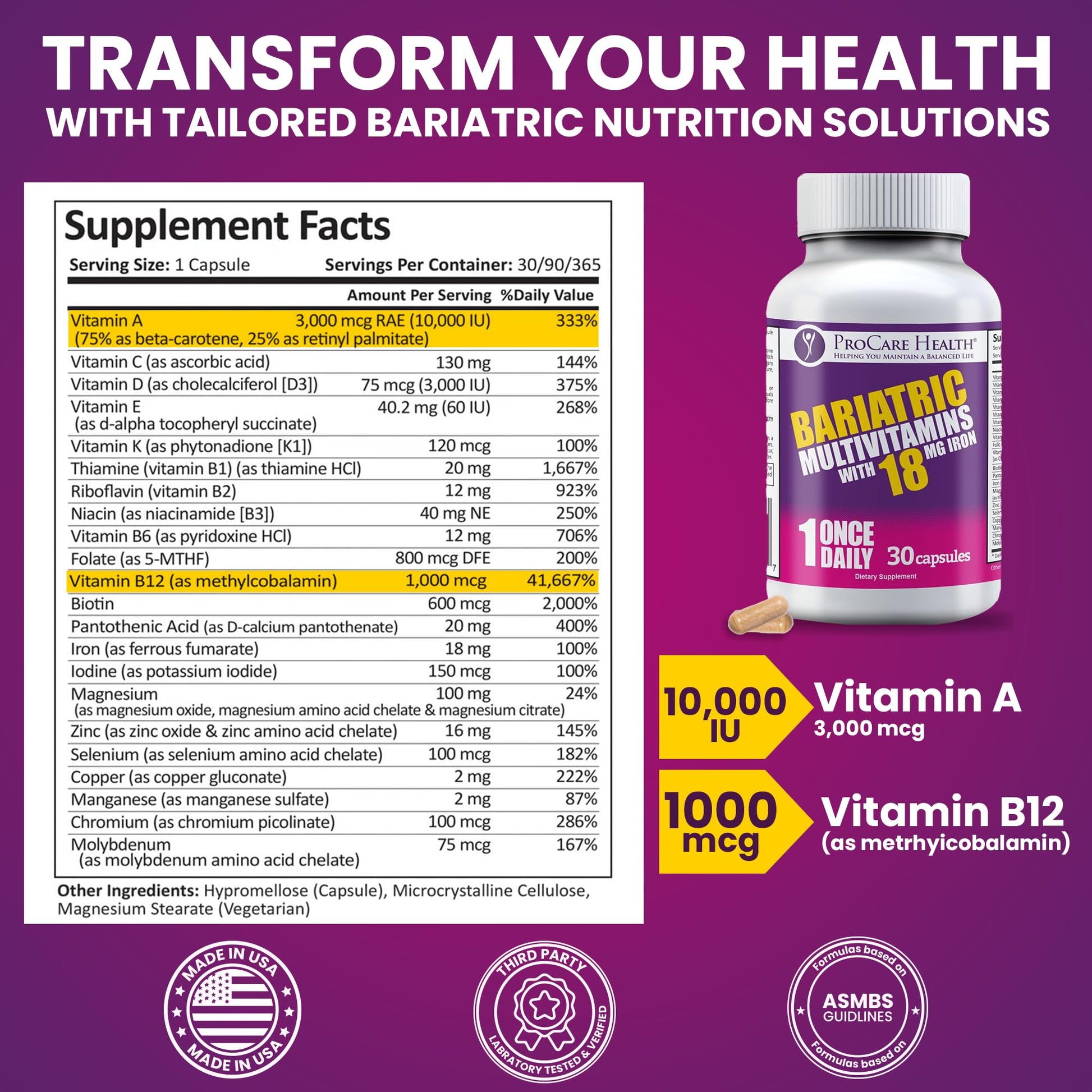 Información nutricional multivitamínico ProCare