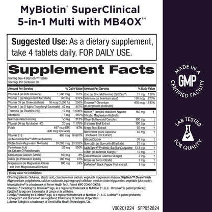 Info nutricional MyBiotin SuperClinical suplemento