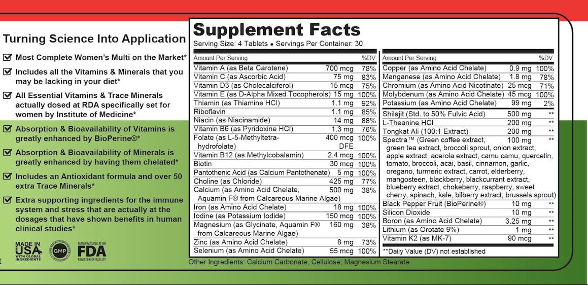 Información nutricional Pinnacle para mujeres