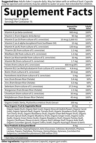 Información nutricional Vitamin Code Raw One.