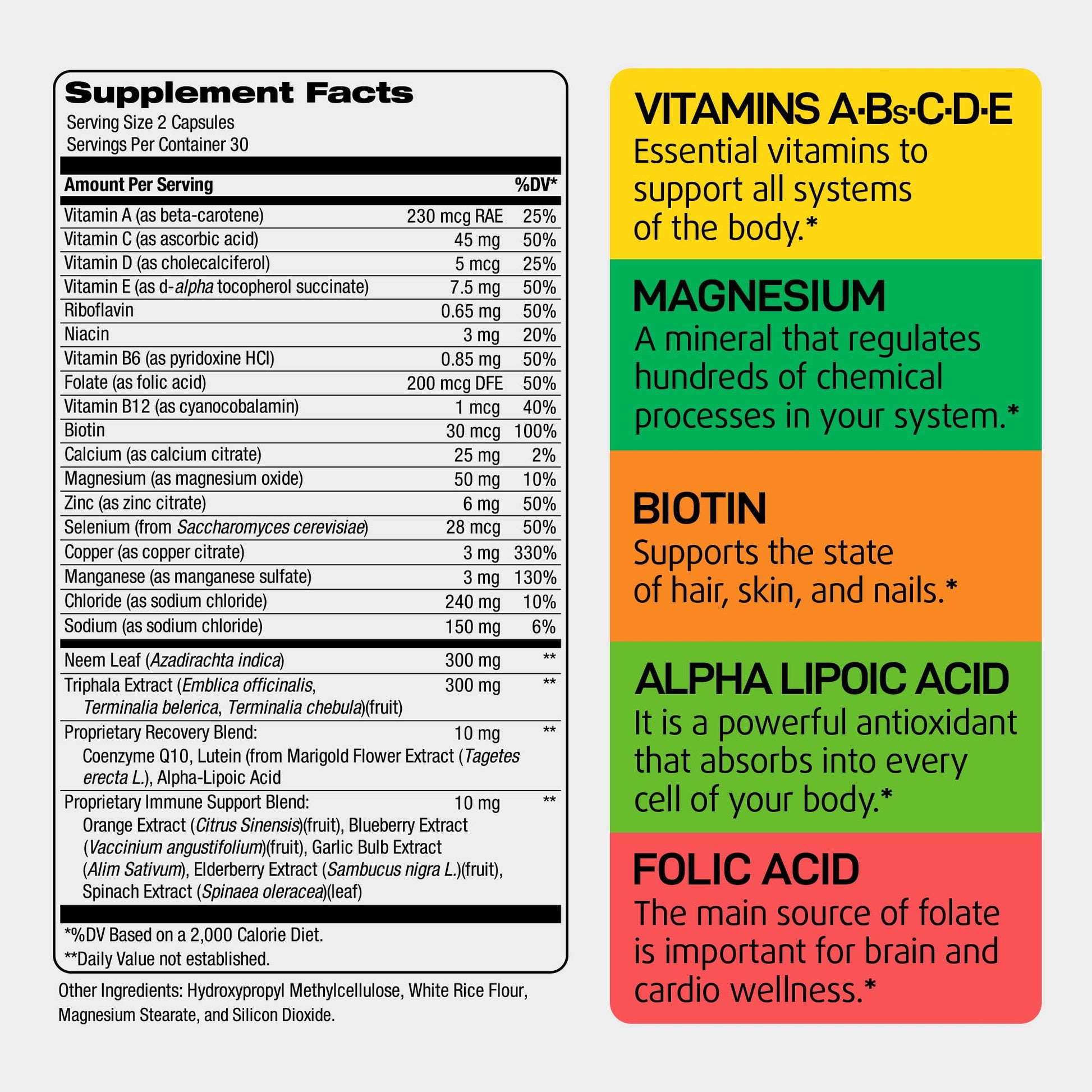 Información adicional sobre multivitamínico diario - ingredientes