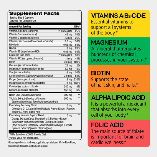 Información adicional sobre multivitamínico diario - ingredientes