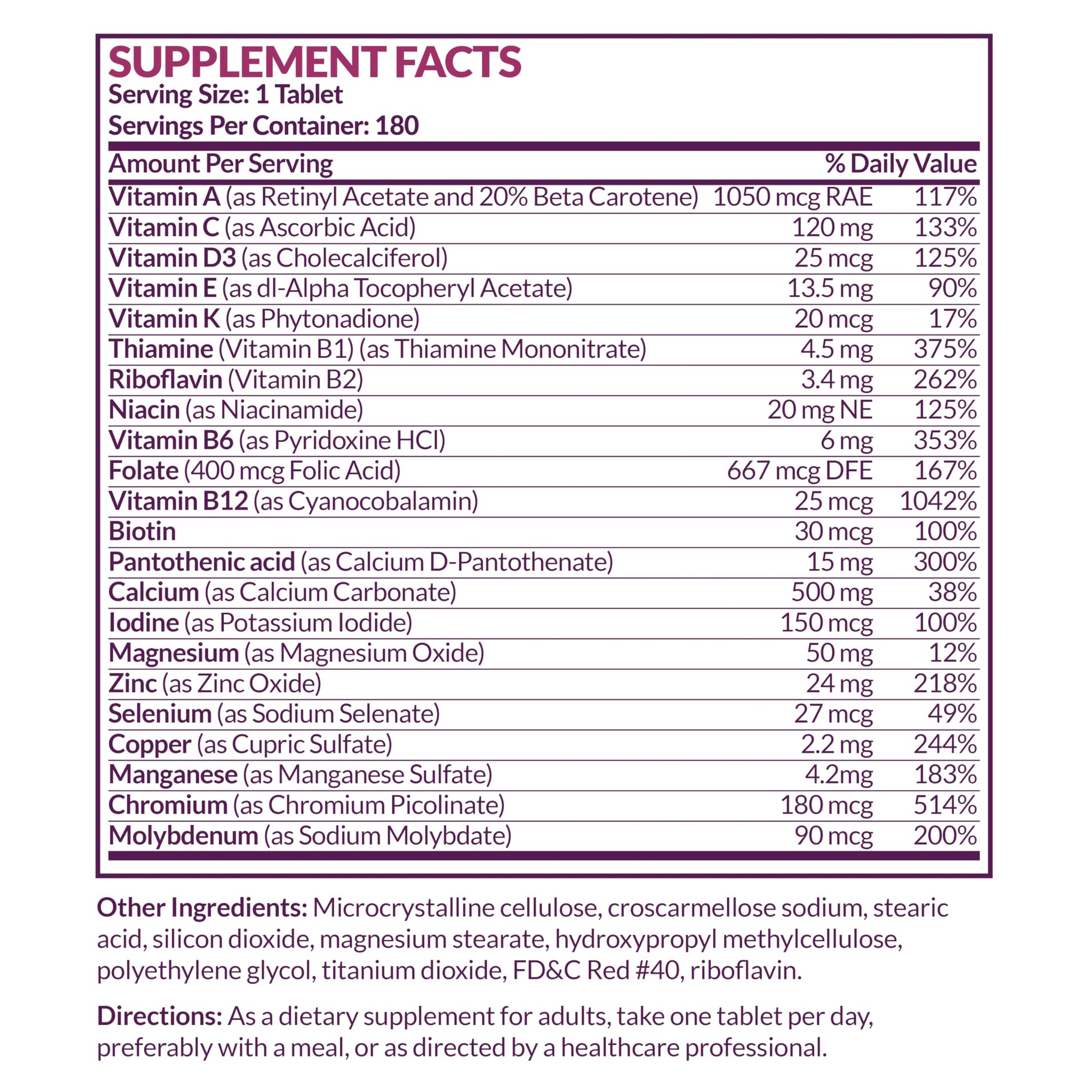 Información y advertencias del multivitamínico