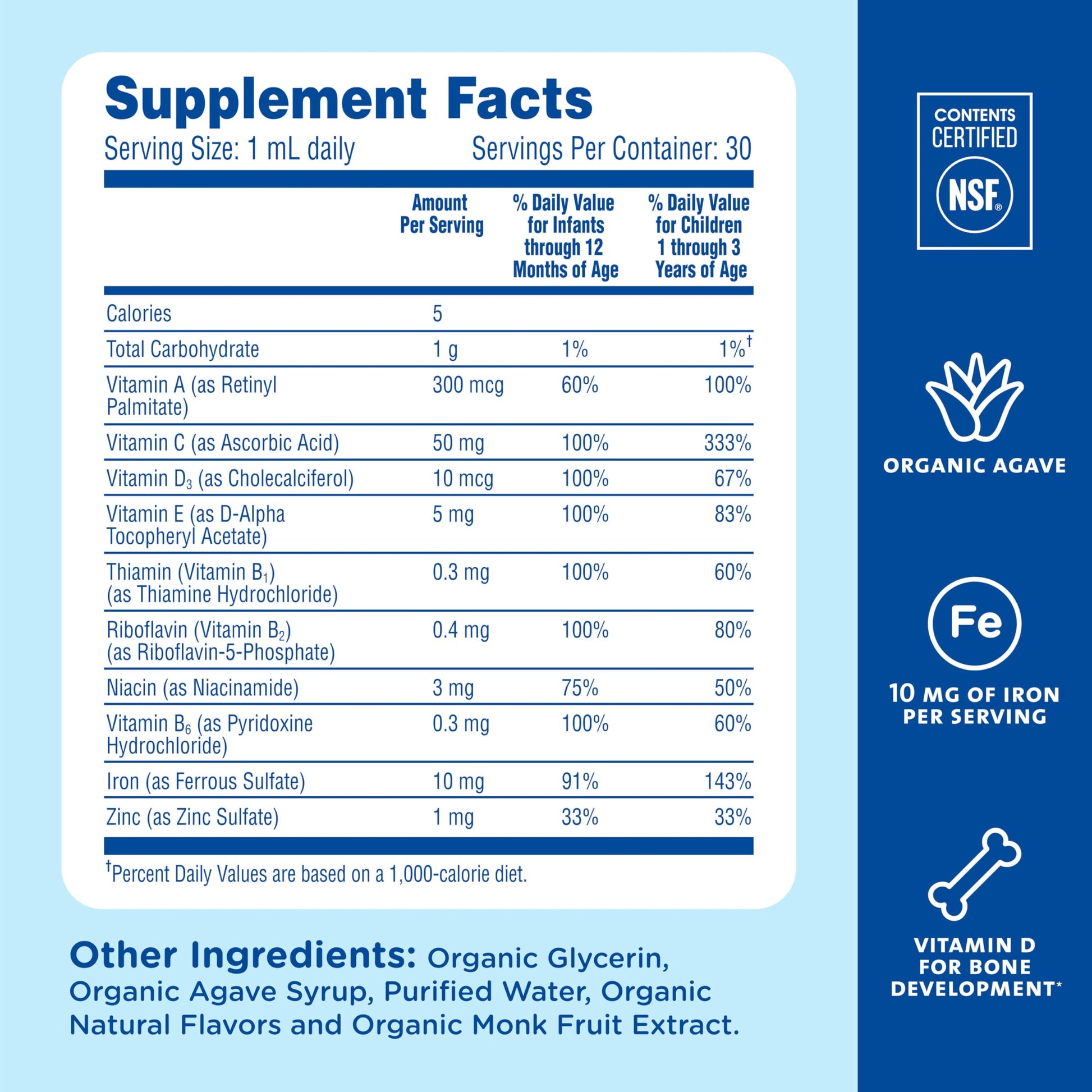 Información nutricional y certificaciones de multivitaminas