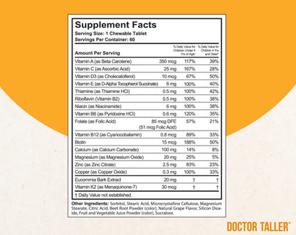 Información detallada de los minerales y vitaminas Doctor Taller