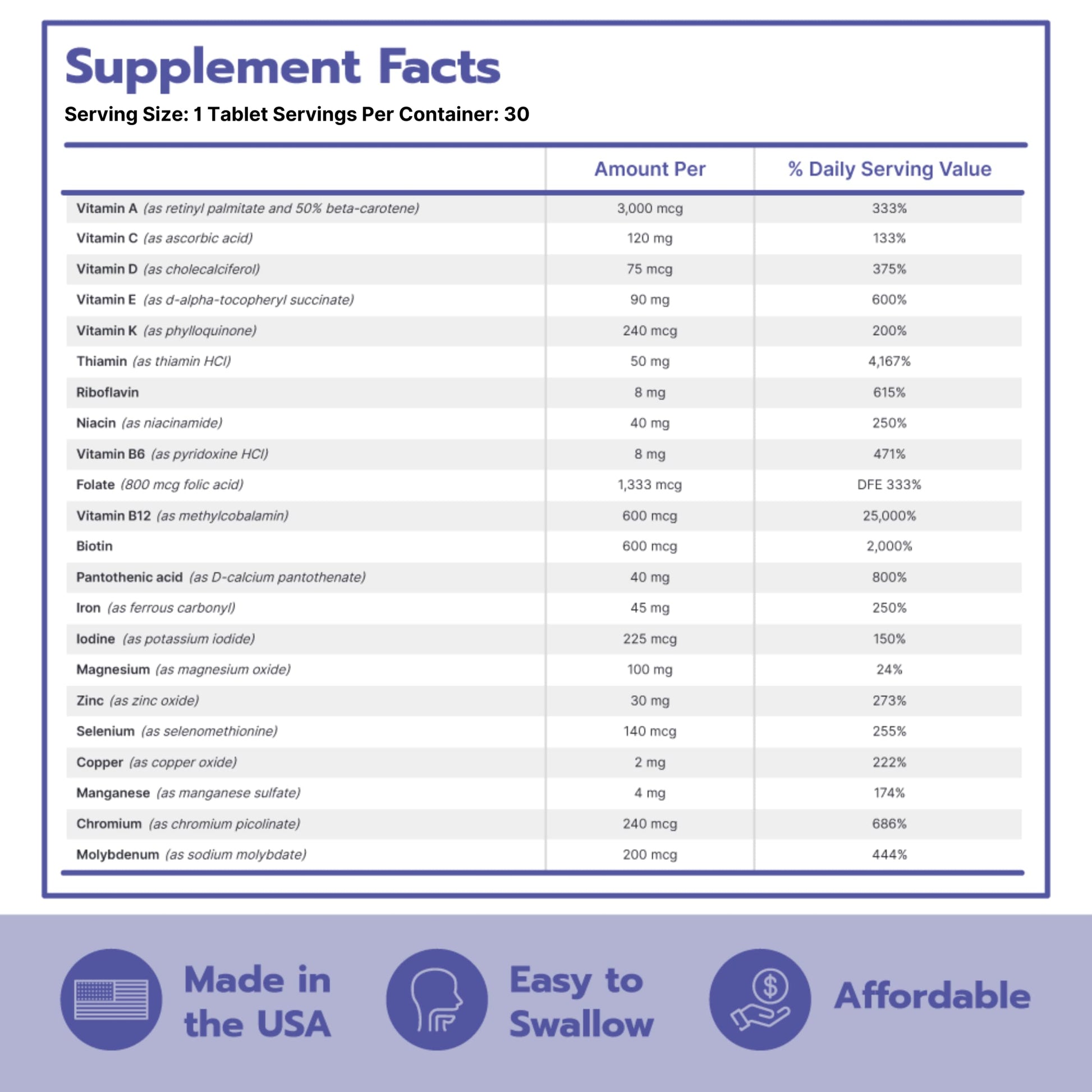 Información nutricional bariátrica bari life