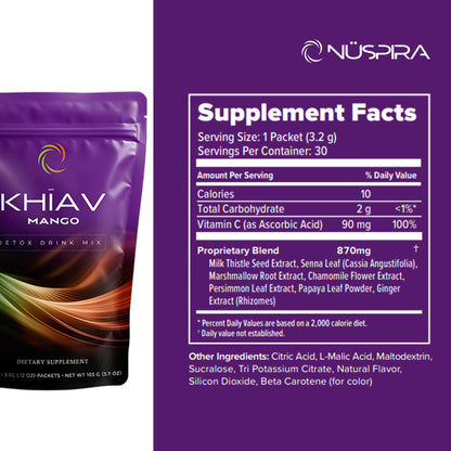 Información nutricional de bebida detox mango NüSpira.