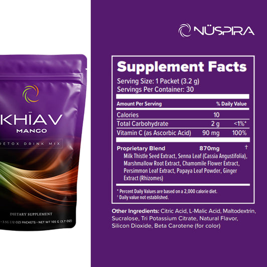 Información nutricional de bebida detox mango NüSpira.