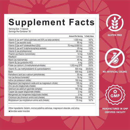 Información nutricional CelebrateONE multivitamínico