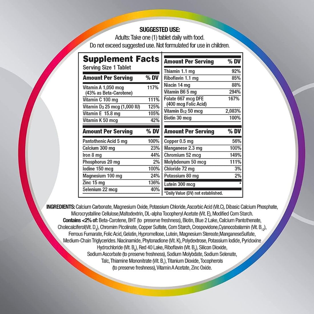 Información nutricional Centrum Silver Mujeres 50+