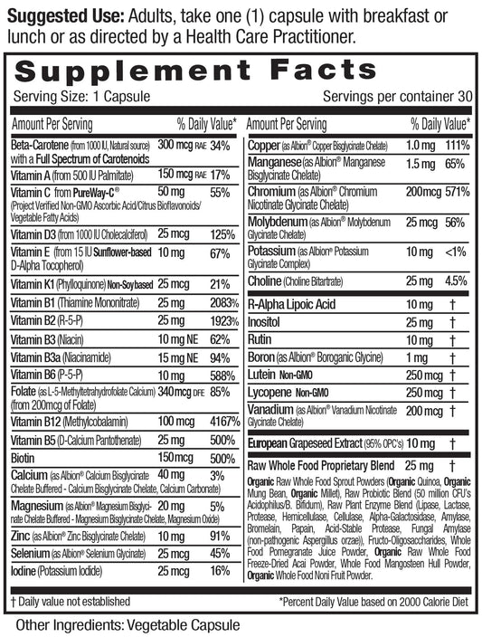 Información nutricional del multivitamínico EMERALD LABS