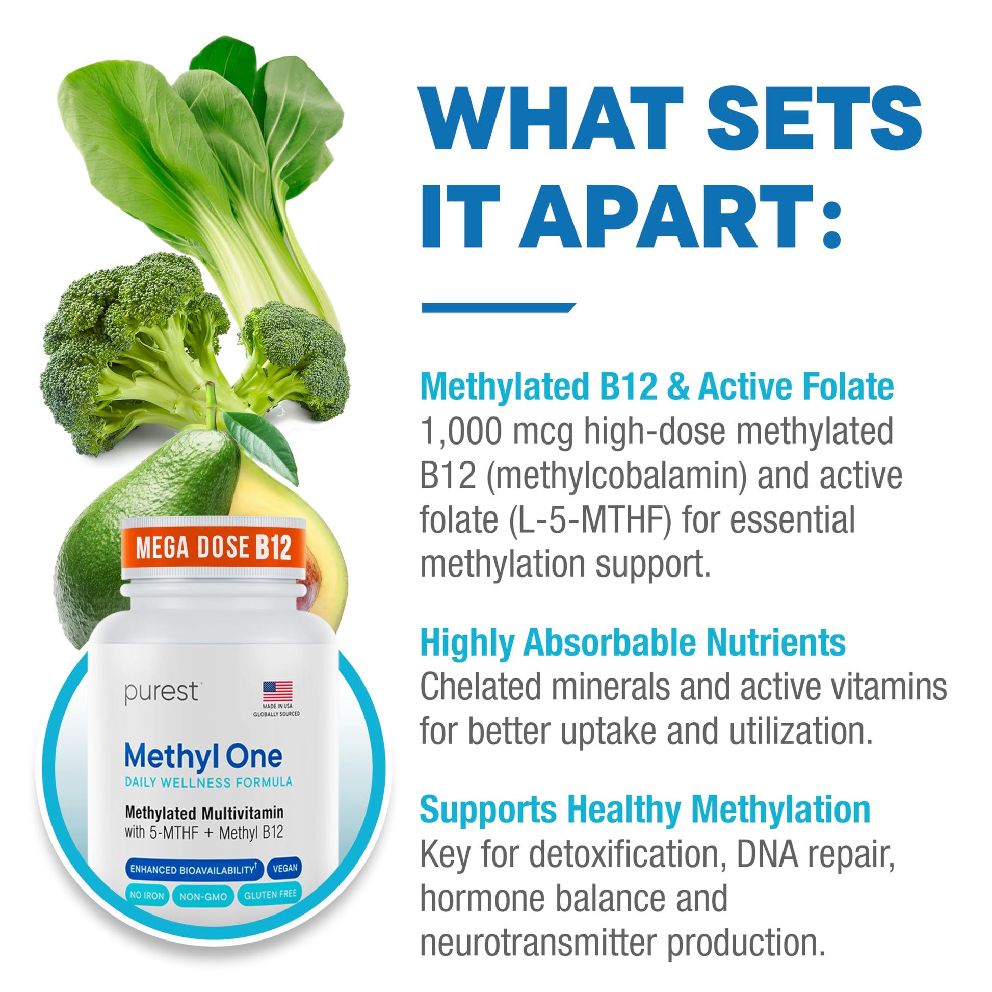 Información nutricional en etiqueta de Purest multivitamínico