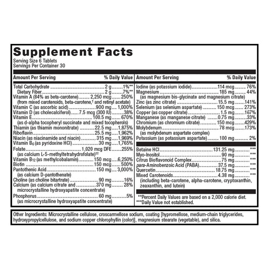 Información nutricional en la etiqueta del frasco de multivitaminas