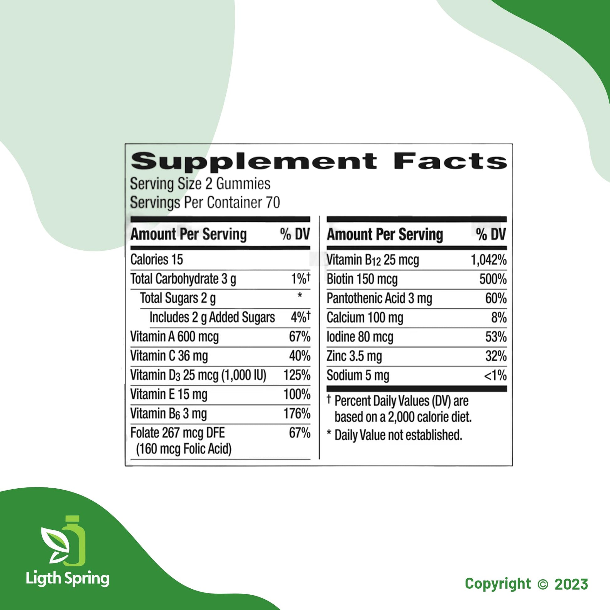 Información nutricional gominolas multivitaminas