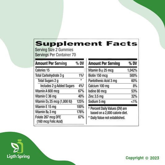 Información nutricional gominolas multivitaminas