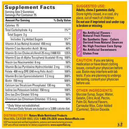 información nutricional gominolas Nature Made para mujeres