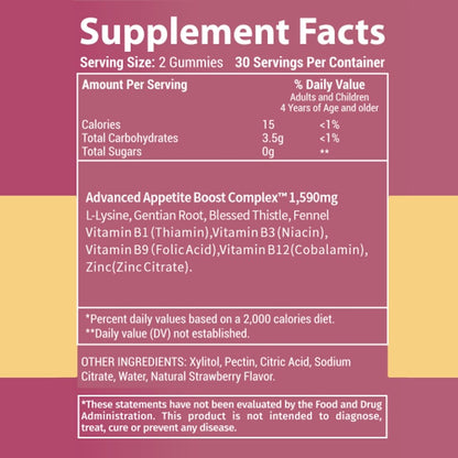 Información nutricional de las gomitas Gainer