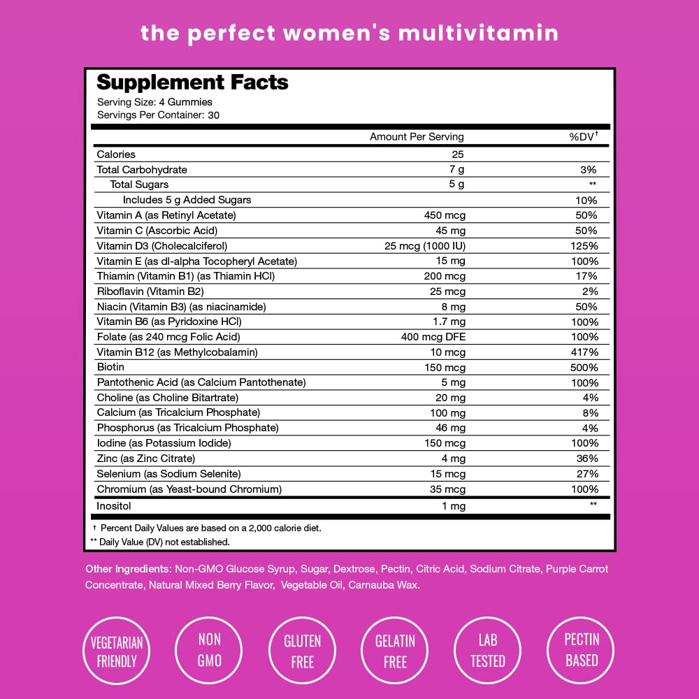Información nutricional de gomitas multivitaminas mujeres