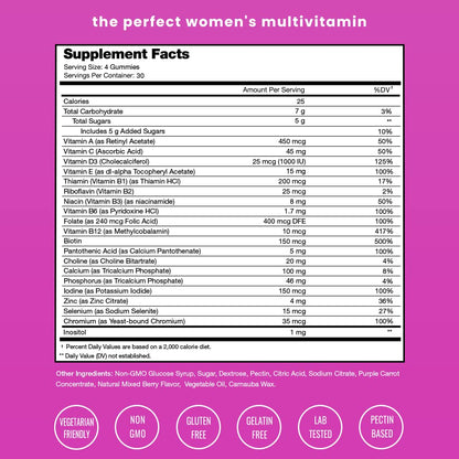 Información nutricional de gomitas multivitaminas mujeres