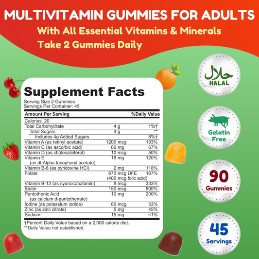 Información nutricional de gomitas multivitamínicas
