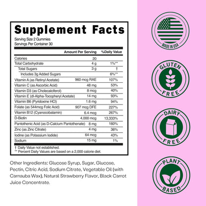 Información nutricional de gomitas de retinol
