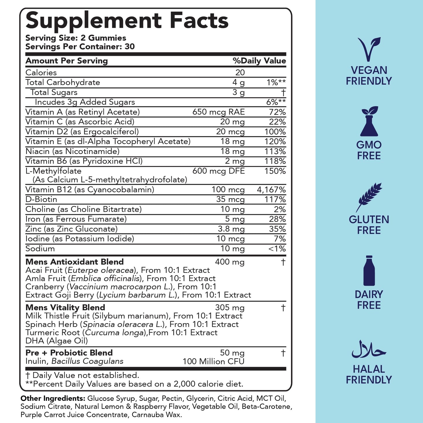 Información Nutricional de Gomitas Multivitamínicas Sakoon