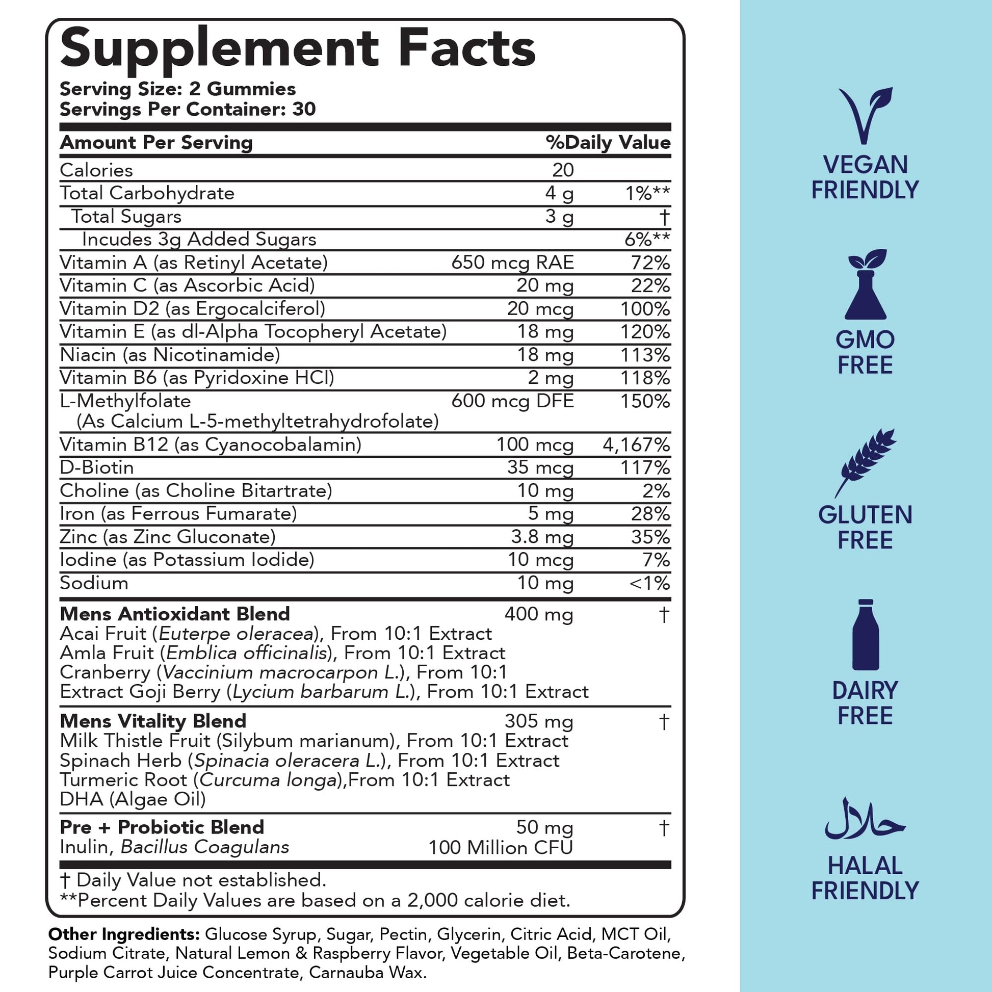 Información Nutricional de Gomitas Multivitamínicas Sakoon