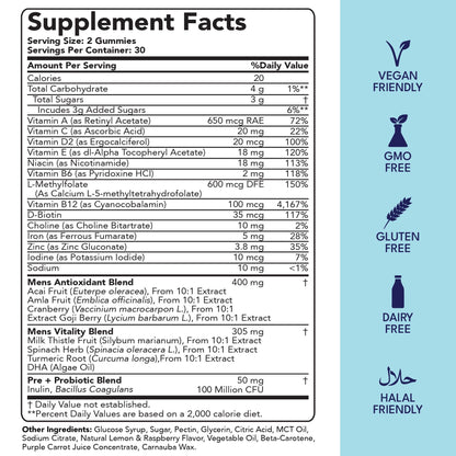 Información Nutricional de Gomitas Multivitamínicas Sakoon