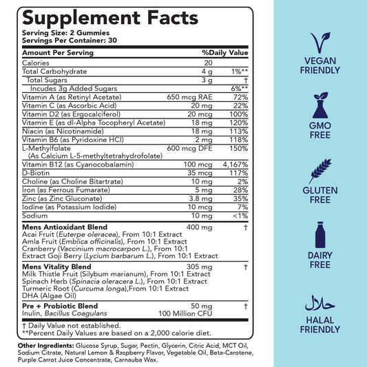 Información Nutricional de Gomitas Multivitamínicas Sakoon