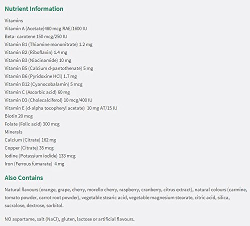 Información nutricional del multivitamínico Jamieson niños