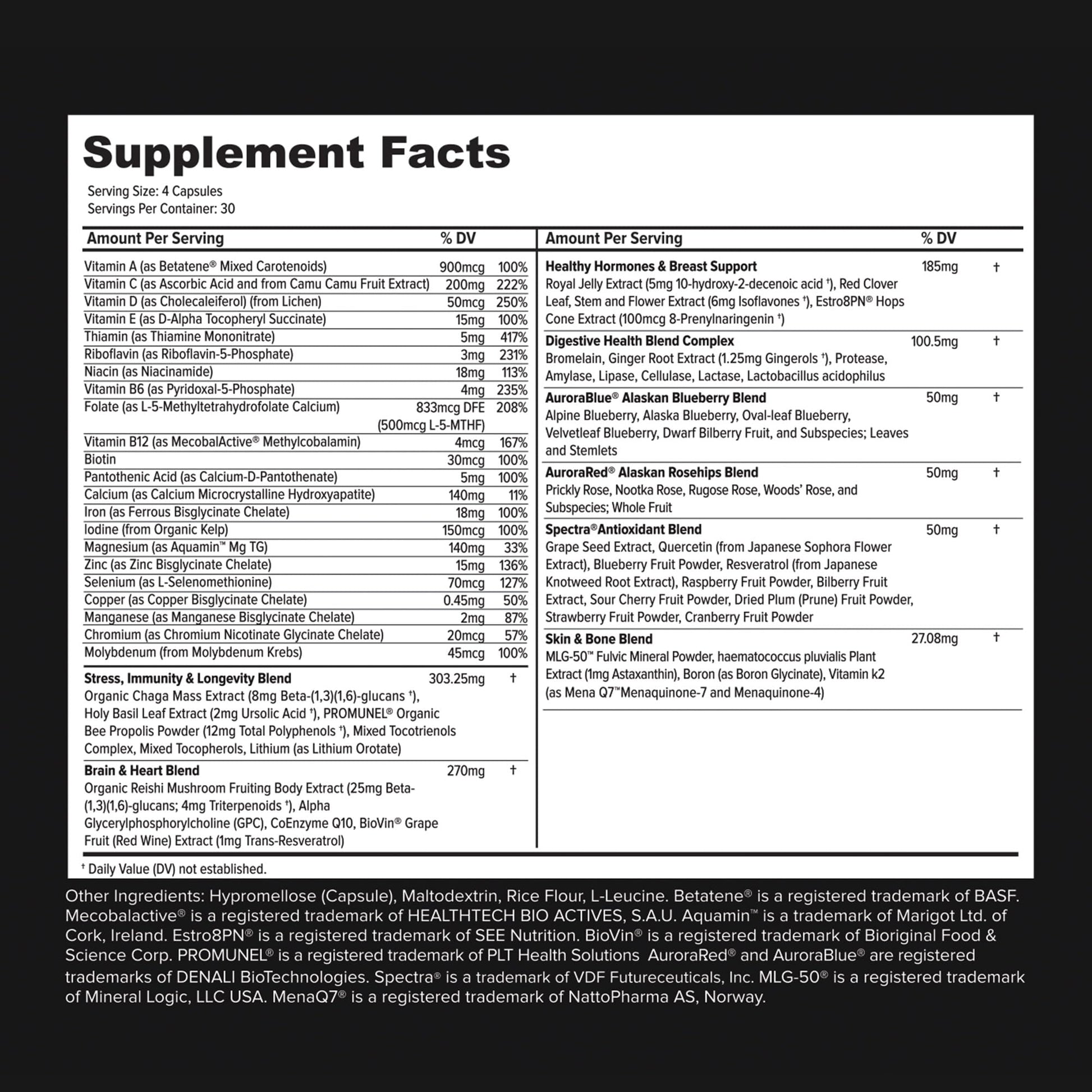 Información nutricional de multivitaminas diarias