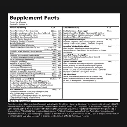 Información nutricional de multivitaminas diarias