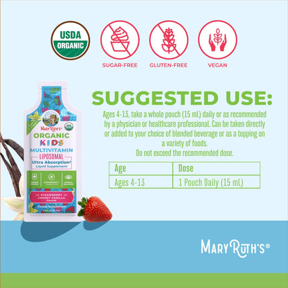 Información nutricional de multivitaminas líquidas para niños